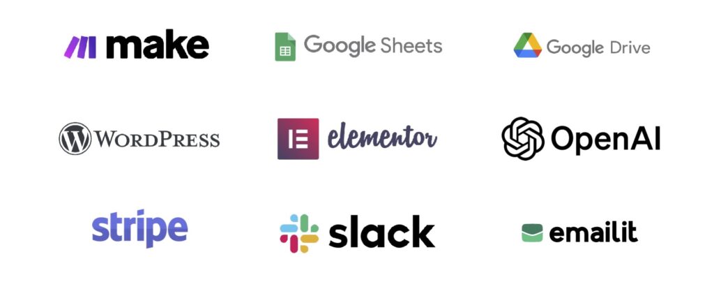 Logos of Make.com, Google Sheets, Google Drive, WordPress, Elementor, OpenAI, Stripe, Slack, and emailit, representing a tech stack.